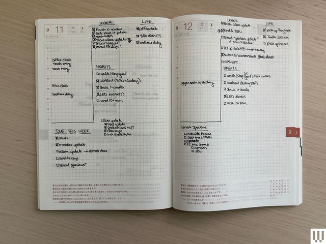 Planner laid open with blank gridlines and handwritten notes